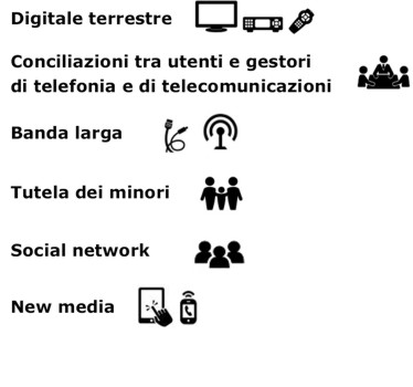 il Corecom incontra il territorio